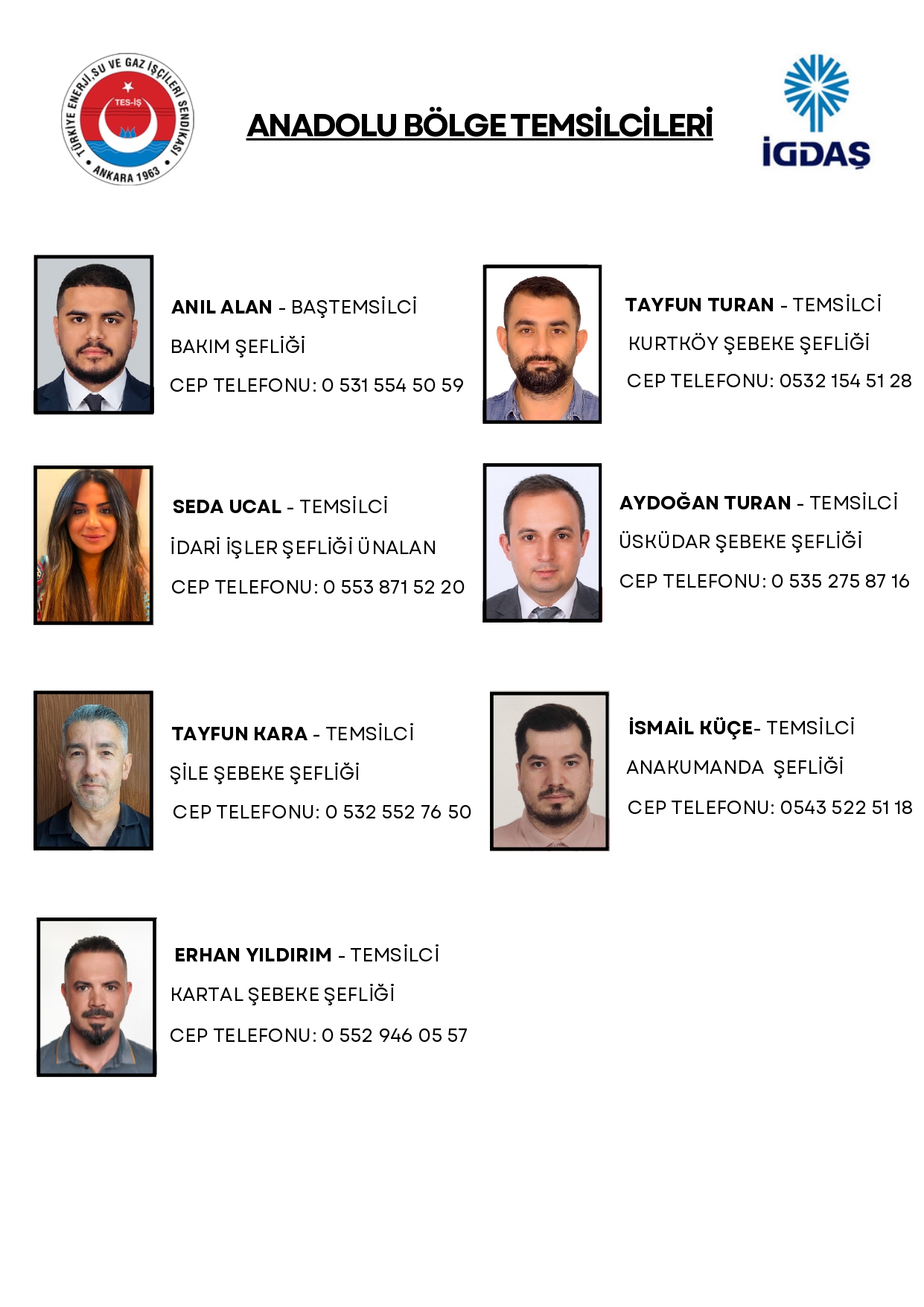 ANADOLU BÖLGE TEMSİLCILERİ